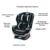 Graco Extend2Fit Convertible Car Seat,